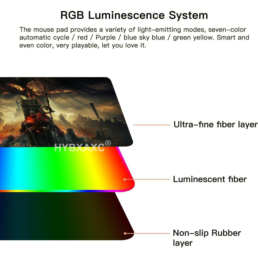 Gaming Mouse Pad RGB Deskmat A - Mouse Pad Extended Rgb recensione e prezzo