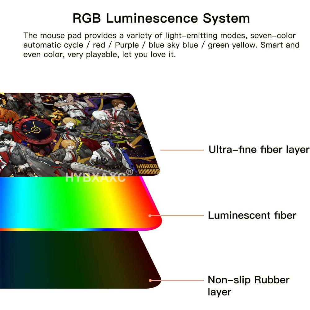 Gaming Mouse Pad Limbus Compan - Mouse Pad Extended Rgb recensione e prezzo