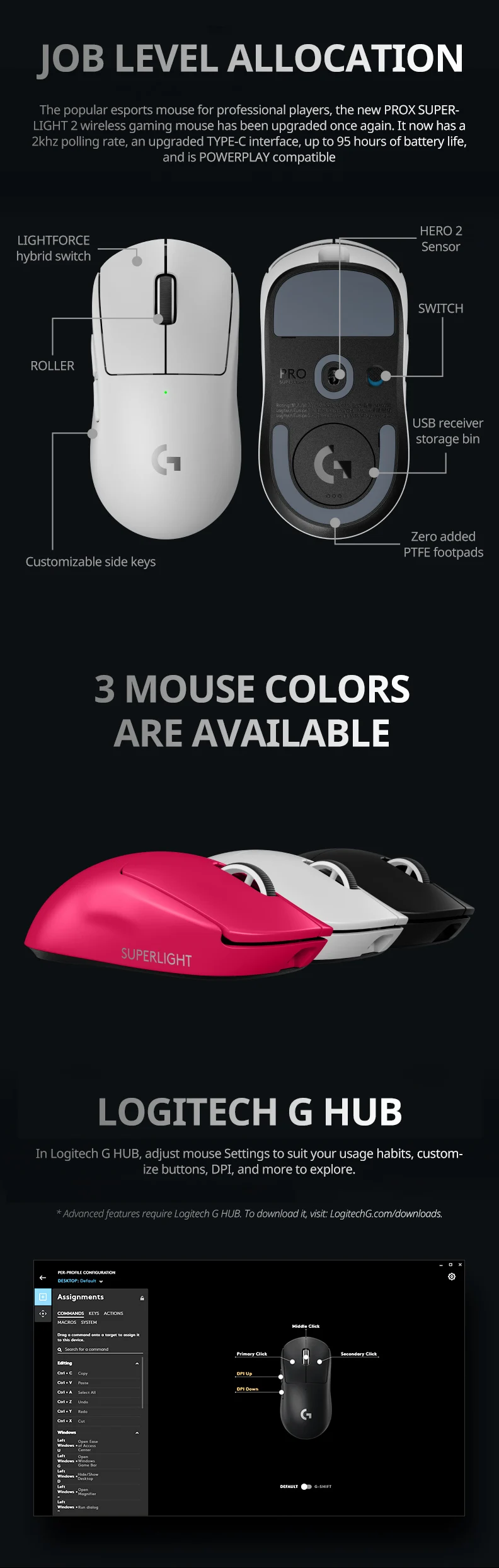 Logitech PRO X SUPERLIGHT/G203 - Gaming X Esports recensione e prezzo
