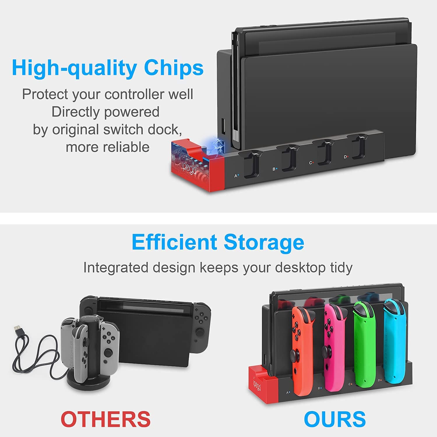 for Nintendo Switch Joy Con Co - Controller Charging Stand recensione e prezzo
